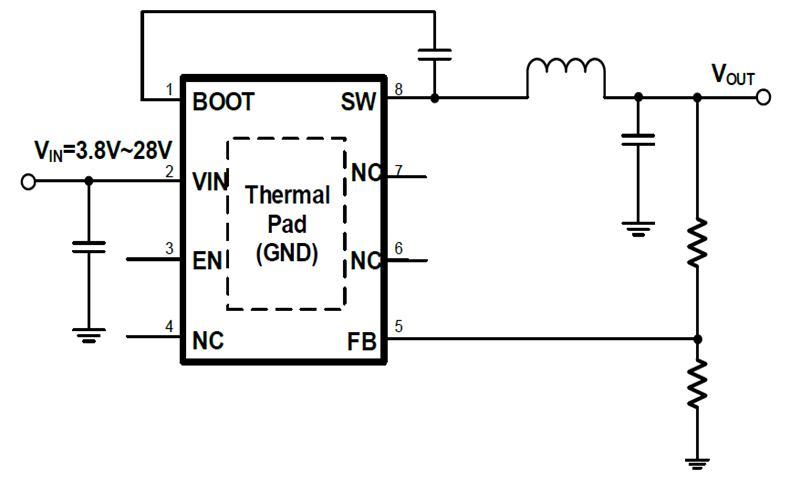SCT9336STER
