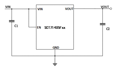 SCT71405F50OWCR