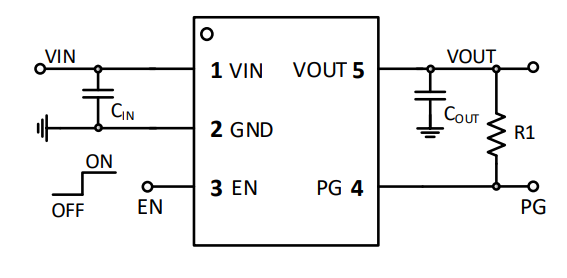 SCT71203F50TWDR