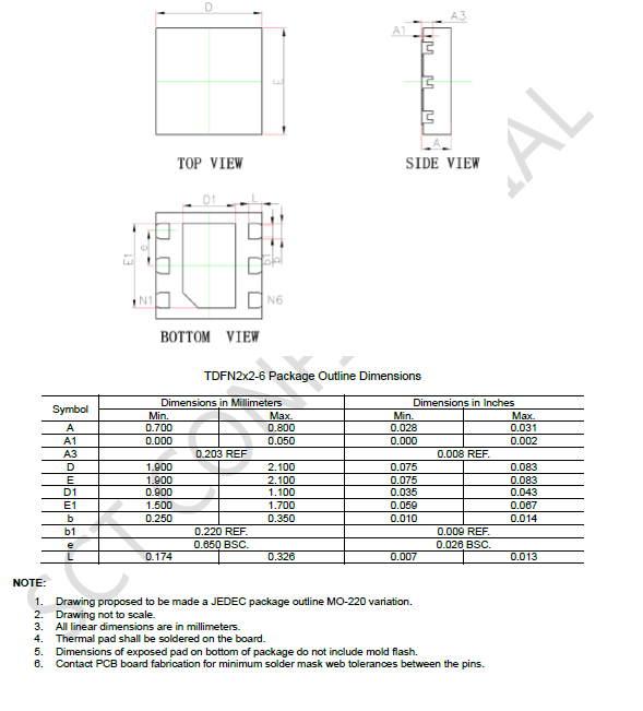 SCT71005F33DVAR