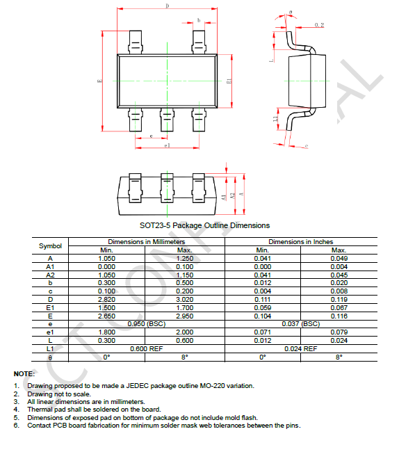 SCT71005F33DVAR