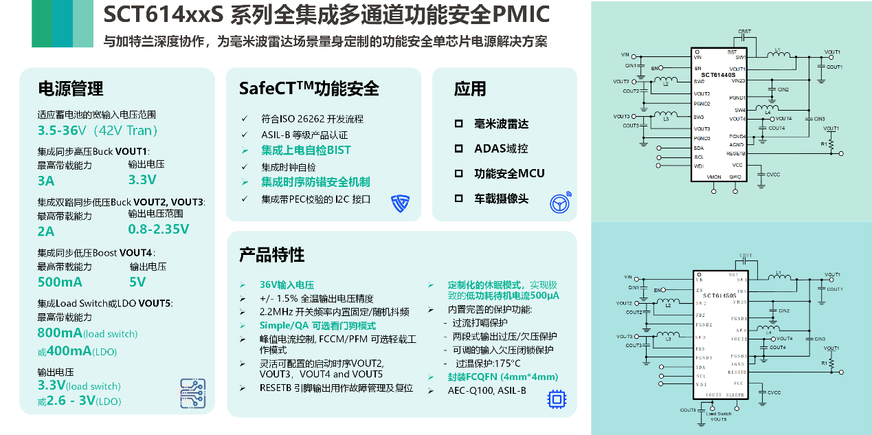 图形用户界面, 利用法式

AI 天生的内容可能不正确。