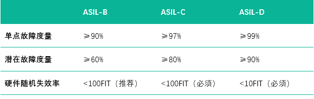 表格

AI 天生的内容可能不正确。
