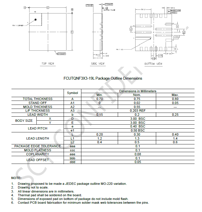 SCT63142CFIER